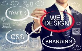 Website design and development perth western australia